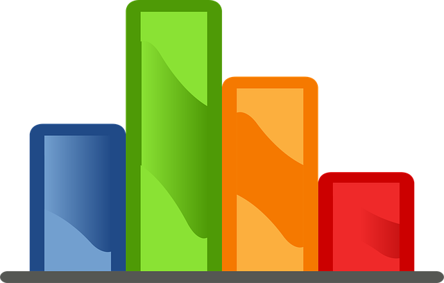 Les tendances actuelles du développement web : ce qu'il faut savoir pour rester à jour